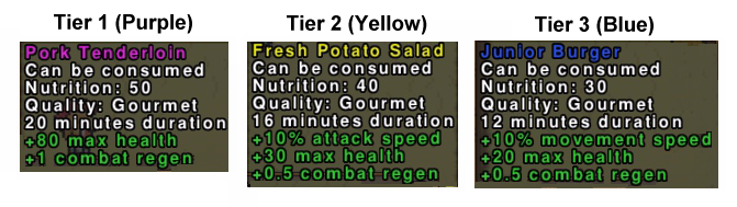 Gourmet Food Tiers